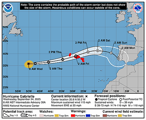 hurricane-gabrielle-graphics