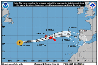 hurricane-gabrielle-graphics