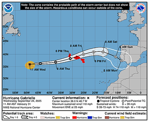 hurricane-gabrielle-graphics