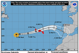 hurricane-gabrielle-graphics