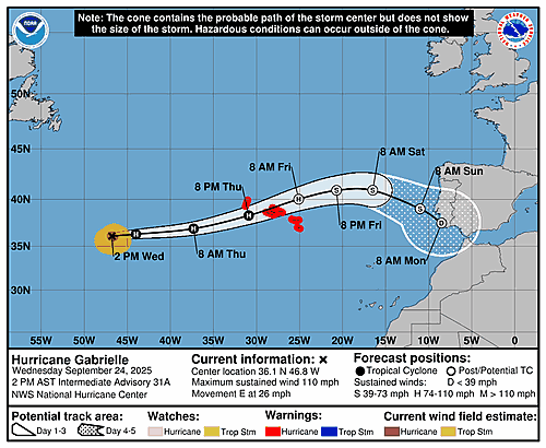 hurricane-gabrielle-graphics