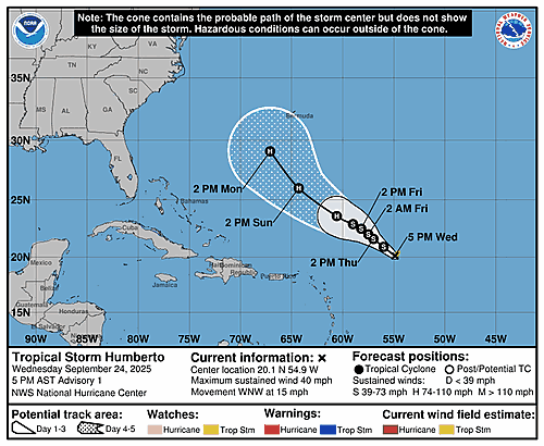 tropical-storm-humberto-graphics