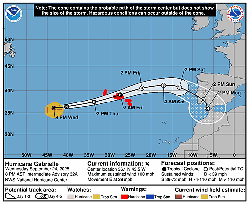 hurricane-gabrielle-graphics