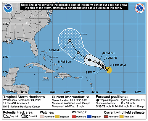 tropical-storm-humberto-graphics