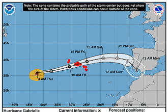 hurricane-gabrielle-graphics