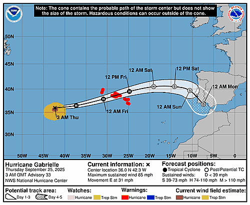 hurricane-gabrielle-graphics