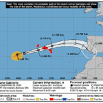 hurricane-gabrielle-graphics