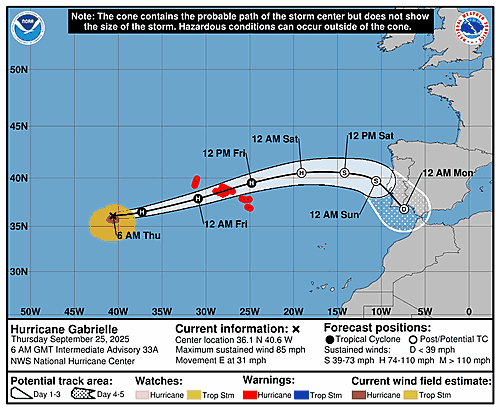 hurricane-gabrielle-graphics