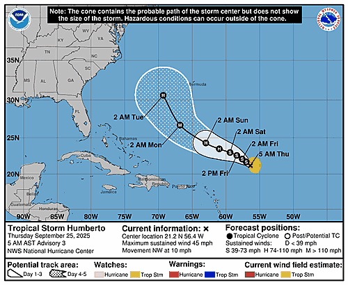tropical-storm-humberto-graphics