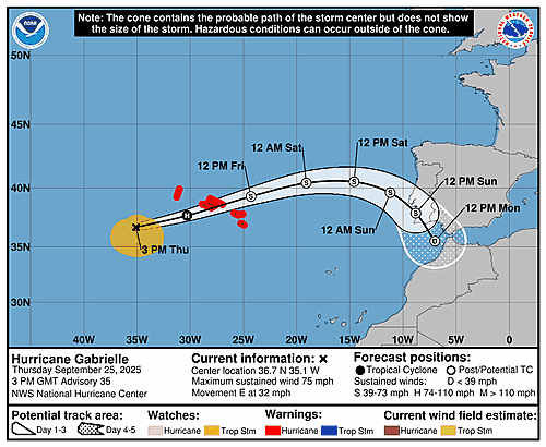 hurricane-gabrielle-graphics