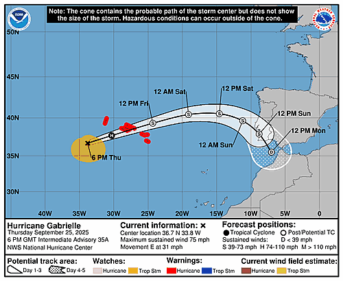 hurricane-gabrielle-graphics