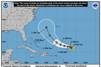 tropical-storm-humberto-graphics