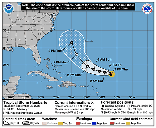 tropical-storm-humberto-graphics