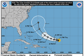 tropical-storm-humberto-graphics