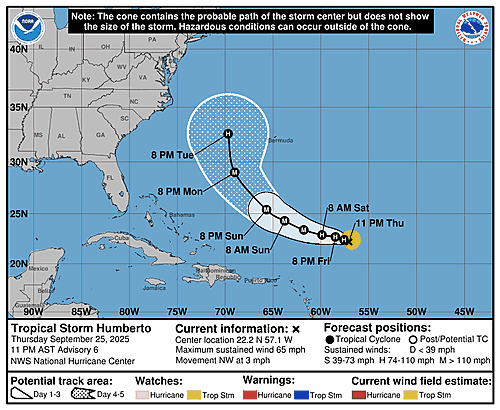 tropical-storm-humberto-graphics