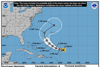 hurricane-humberto-graphics