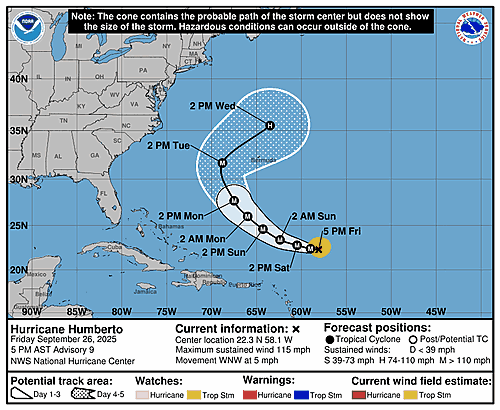 hurricane-humberto-graphics