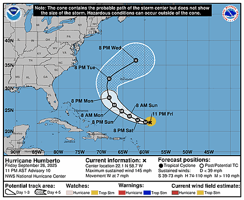 hurricane-humberto-graphics
