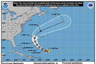 hurricane-humberto-graphics