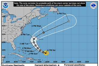 hurricane-humberto-graphics