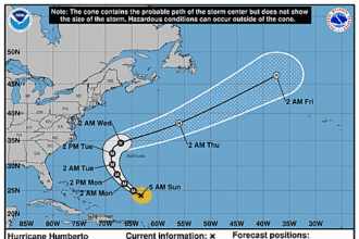 hurricane-humberto-graphics