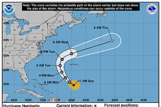 hurricane-humberto-graphics