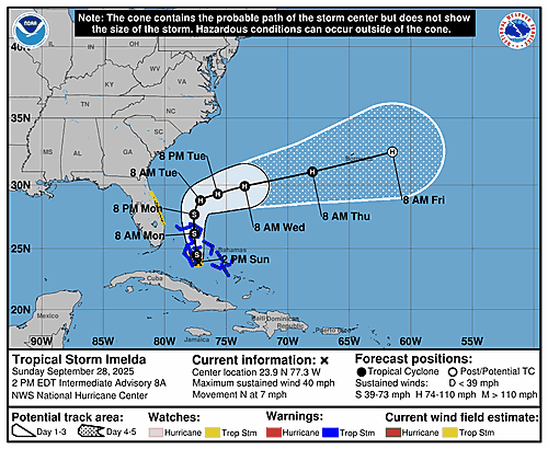 tropical-storm-imelda-graphics