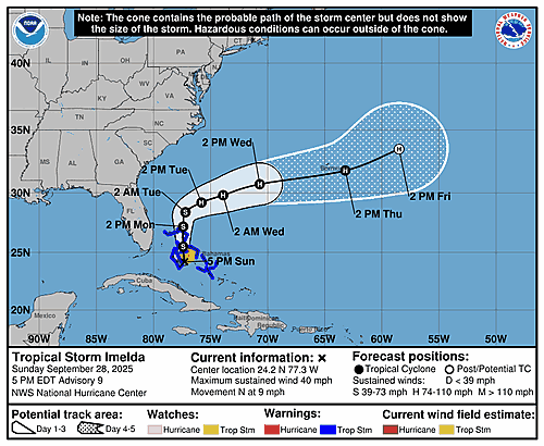 tropical-storm-imelda-graphics