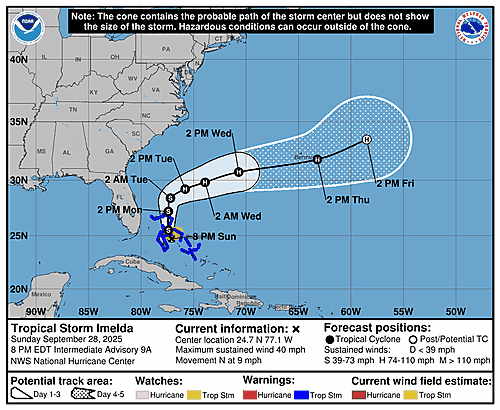 tropical-storm-imelda-graphics