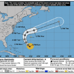 hurricane-humberto-graphics