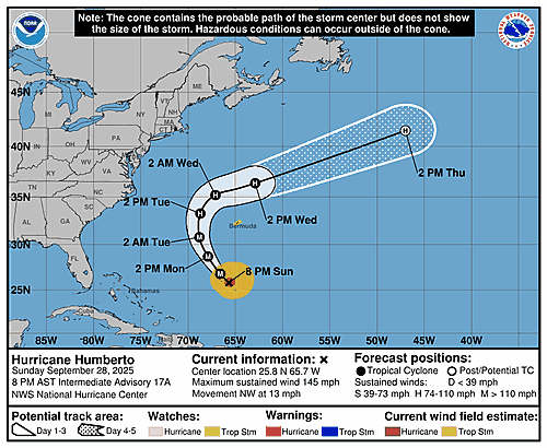 hurricane-humberto-graphics