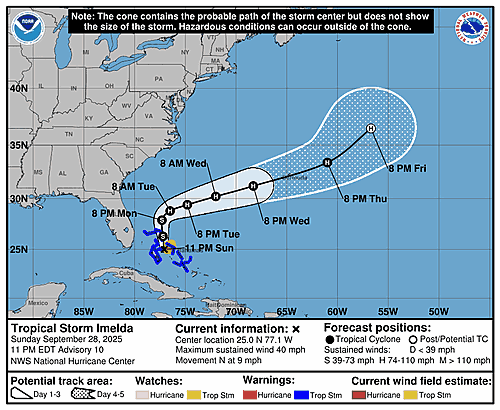 tropical-storm-imelda-graphics