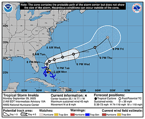 tropical-storm-imelda-graphics