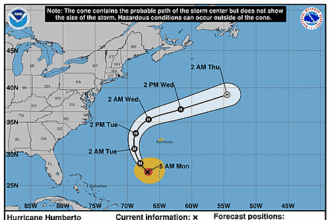 hurricane-humberto-graphics
