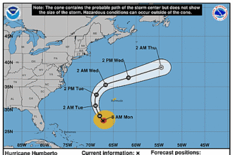 hurricane-humberto-graphics