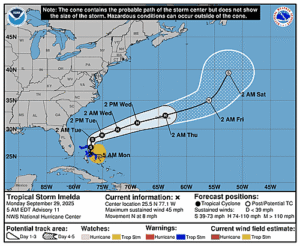 tropical-storm-imelda-graphics
