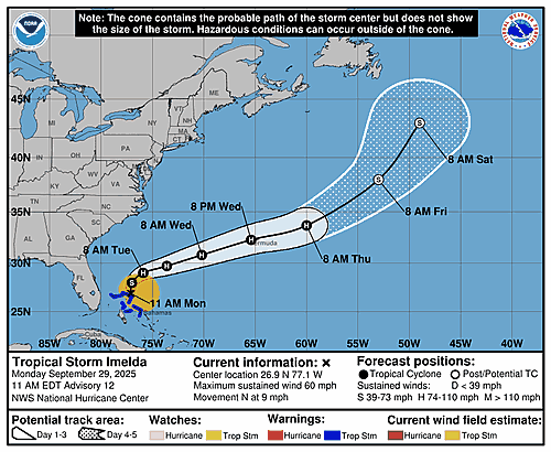 tropical-storm-imelda-graphics