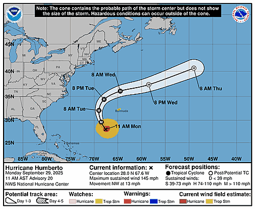 hurricane-humberto-graphics
