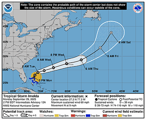 tropical-storm-imelda-graphics