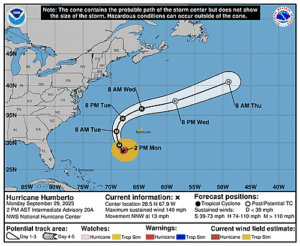hurricane-humberto-graphics