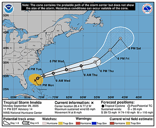 tropical-storm-imelda-graphics