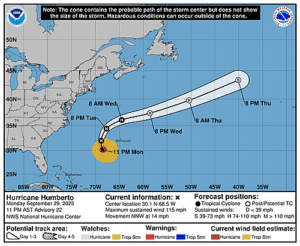 hurricane-humberto-graphics