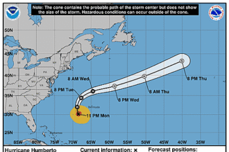 hurricane-humberto-graphics