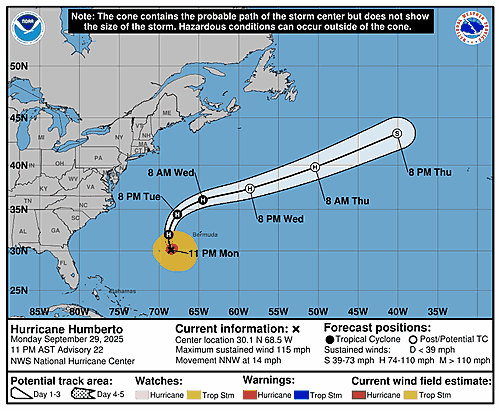 hurricane-humberto-graphics