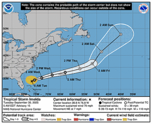 tropical-storm-imelda-graphics