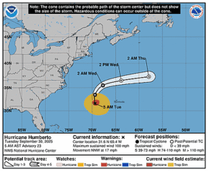 hurricane-humberto-graphics