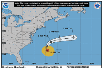 hurricane-humberto-graphics