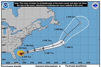 hurricane-imelda-graphics