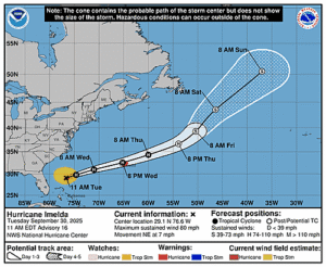 hurricane-imelda-graphics