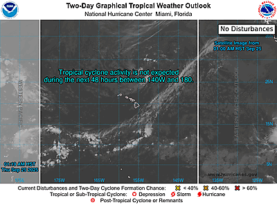 cphc-central-north-pacific-outlook